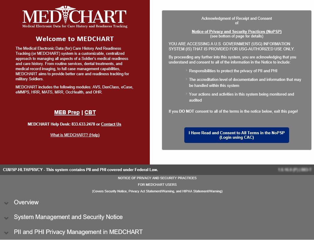 Medchart Army Army Military